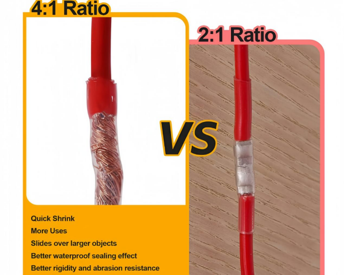 The Hidden Power of Clear Heat Shrink Tubing: Transparent Protection You Can Trust The Hidden Power of Clear Heat Shrink Tubing: Transparent Protection You Can Trust